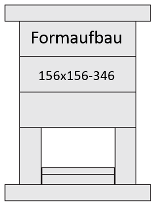 Diagramm einer Struktur mit der Bezeichnung „Formaufbau“ und den Abmessungen „156x156-346“. Sie besteht aus mehreren übereinander gestapelten rechteckigen Komponenten, mit einem kleineren Rechteck an der Basis, zwei Abschnitten darüber und einem größeren Abschnitt oben.