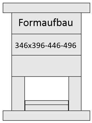Diagramm mit der Überschrift „Formaufbau“ und den Zahlen „346x396-446-496“ darunter. Das Diagramm besteht aus mehreren vertikal übereinander gestapelten rechteckigen Abschnitten, die einer einfachen architektonischen Form oder Struktur ähneln.