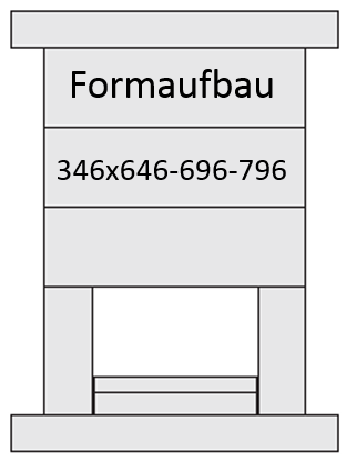 Diagramm mit der Beschriftung „Formaufbau“ und den Nummern „346x646-696-796“ darunter. Das Diagramm besteht aus vertikal angeordneten Rechtecken unterschiedlicher Größe, mit einer Struktur, die an eine Türöffnung erinnert, am unteren Rand.