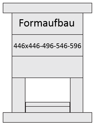 Diagramm, das den „Formaufbau“ mit Abschnitten veranschaulicht, die in Kästchen mit „446x446-496-546-596“ beschriftet sind. Das Layout umfasst einen zentralen rechteckigen Abschnitt, der von zwei kleineren Rechtecken und einer Basis flankiert wird.