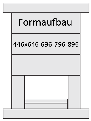Diagramm mit einem vertikalen Rechteck mit dem Titel „Formaufbau“, das die Zahlen „446x646-696-796-896“ enthält. Es besteht aus drei Hauptabschnitten mit einer schmalen rechteckigen Basis und zwei kleinen Doppellinien am unteren Rand.
