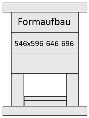 Ein Diagramm mit drei grauen Kästen mit der Beschriftung „Formaufbau“, „546x596-646-696“ und zwei kleineren Abschnitten unten. Der obere Abschnitt ist breiter, der untere in zwei Teile geteilt und ähnelt einer Struktur mit unterschiedlichen Fächern.